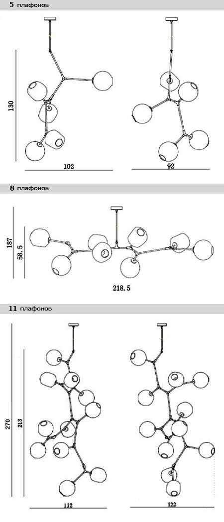 Люстра Branching Bubble Chandelier Люстра Branching Bubble Chandelier в Волгограде