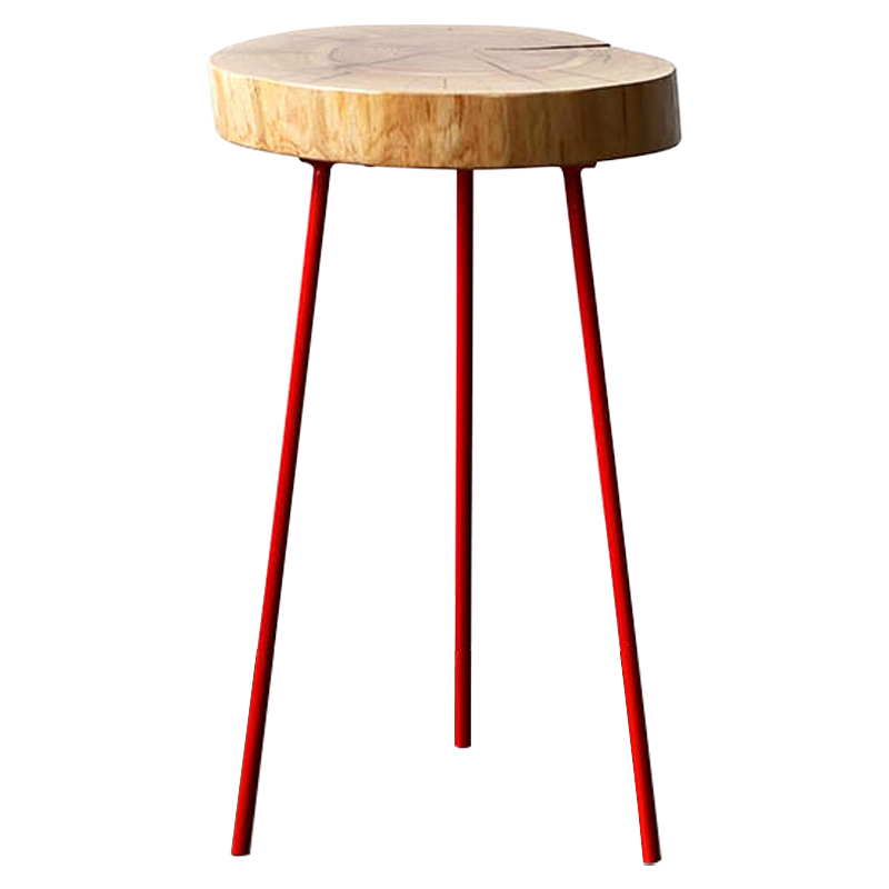 Приставной стол Jonty Industrial Metal Rust Side Table Светлый дуб Красный Приставной стол Jonty Industrial Metal Rust Side Table Светлый дуб Красный в Волгограде | Loft Concept