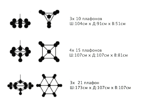 Люстра Modo Chandelier 21 Globes Люстра Modo Chandelier 21 Globes в Волгограде
