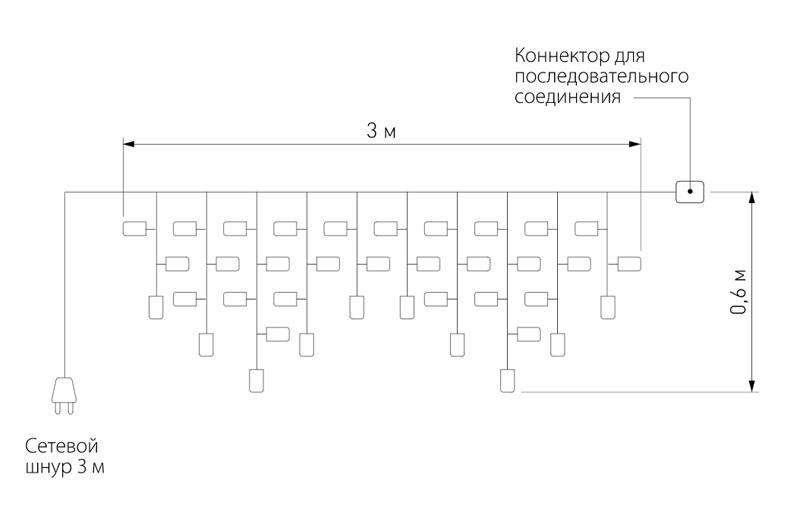 Светодиодная Гирлянда-Бахрома с Белым светом в Волгограде