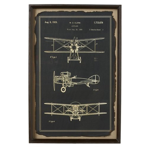 Постер Aviation Model Постер Aviation Model в Волгограде | Loft Concept