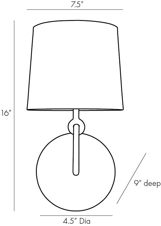 Бра GILES SCONCE Бра GILES SCONCE в Волгограде