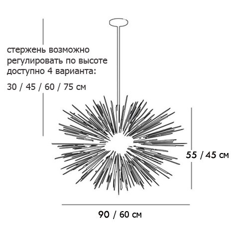 Люстра ASTRA Chandelier Sputnik Brass Люстра ASTRA Chandelier Sputnik Brass в Волгограде