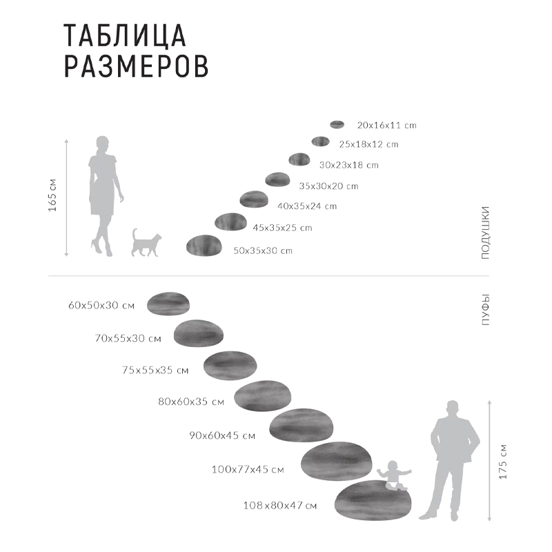 Камни - Пуфы KATSU из Валяной Шерсти Набор "Бонго" из 4-х штук Камни - Пуфы KATSU из Валяной Шерсти Набор "Бонго" из 4-х штук в Волгограде