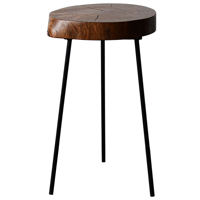 Приставной стол Plummer Industrial Metal Rust Side Table Коричневый Черный Приставной стол Plummer Industrial Metal Rust Side Table Коричневый Черный в Волгограде | Loft Concept