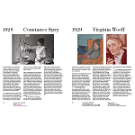 Книга Women at Work: 1900 to Now варинант исполнения - 1 | Loft Concept в Волгограде