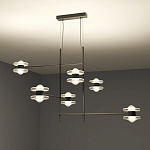 Каркасная люстра Balance варинант исполнения - 4 | Loft Concept в Волгограде