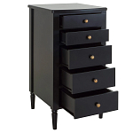 Комод с ящиками Amsterdam варинант исполнения - 2 | Loft Concept в Волгограде