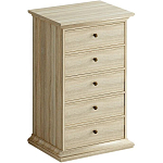 Комод Everybody варинант исполнения - 1 | Loft Concept в Волгограде