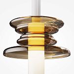 Подвесной светильник Mustard pilato варинант исполнения - 2 | Loft Concept в Волгограде