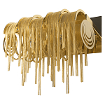 Бра с металлическими дугами и цепочками 33 см Atlantis Chain варинант исполнения - 11 | Loft Concept в Волгограде