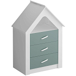 Комод в детскую Tiny Town Chest of Drawers варинант исполнения - 2 | Loft Concept в Волгограде
