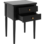 Прикроватная тумба Вlues Black варинант исполнения - 2 | Loft Concept в Волгограде