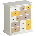 Комод Multi варинант исполнения - 1 | Loft Concept в Волгограде