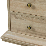 Комод Derto варинант исполнения - 6 | Loft Concept в Волгограде