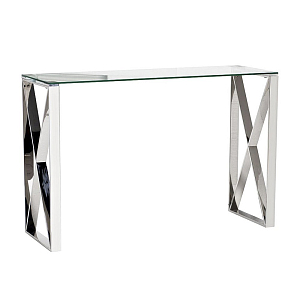 Консоль Chrome X