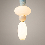 Подвесной светильник Adore LED 3000K 23Bт  варинант исполнения - 4 | Loft Concept в Волгограде