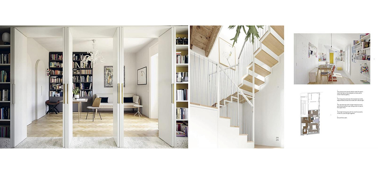Lifestyles Today. Interior Design around the World Lifestyles Today. Interior Design around the World - Loft-Concept в Волгограде