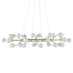 Люстра круглая cветодиодная Round Planetary Aspiration варинант исполнения - 2 | Loft Concept в Волгограде