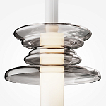 Подвесной светильник Gray trail варинант исполнения - 2 | Loft Concept в Волгограде