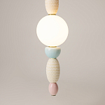 Подвесной светильник Adore LED 3000K 24Bт  варинант исполнения - 4 | Loft Concept в Волгограде