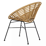 Стул круглый с ротанговым плетением Round Wicker Stool варинант исполнения - 4 | Loft Concept в Волгограде